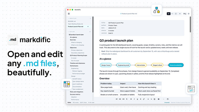 A better tool to open, read, edit and export Markdown files.