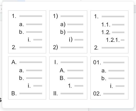 Screen Shot of Google Doc's ordered list options - it shows six different versions of formatting for different indentation levels using combinations of numbers, upper or lowercase letters, roman numerals, and decimal numbers